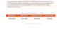 audit your klaviyo account, flows, and deliverability